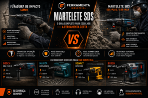 Comparativo martelete SDS vs furadeira de impacto — Bosch GBH 2-28 D, Makita HR2630X15, DeWalt D25133K e Bosch GBH 5-40 D